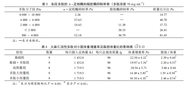 CA88(中国)唯一官方网站入口